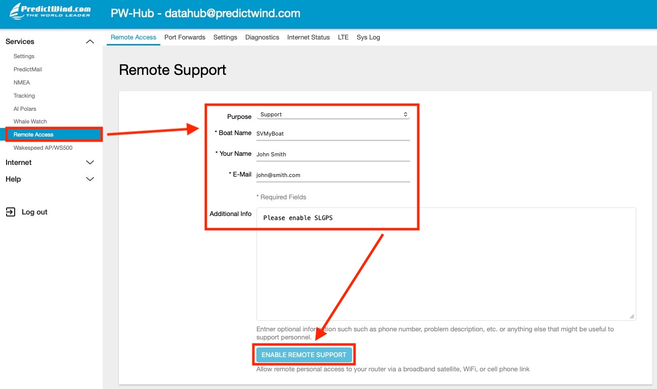 IMAGE: DataHub Internet → Remote Access