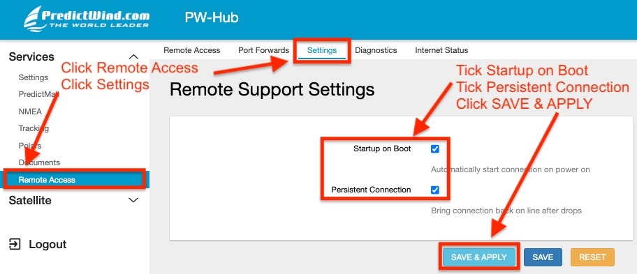 IMAGE: DataHub Internet → Remote Access → Options
