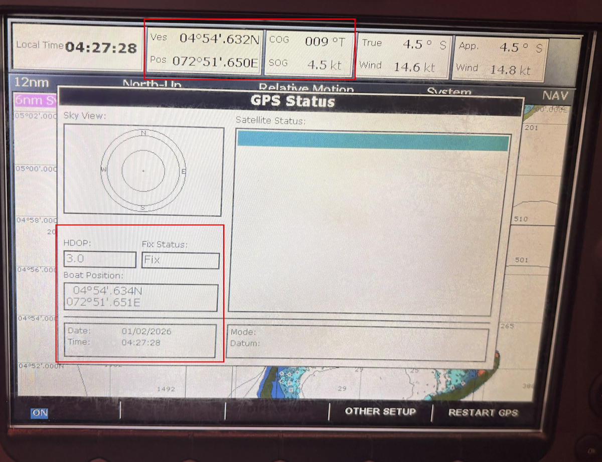 IMAGE: GPS Status – Fix, coordinates, HDOP from DataHub